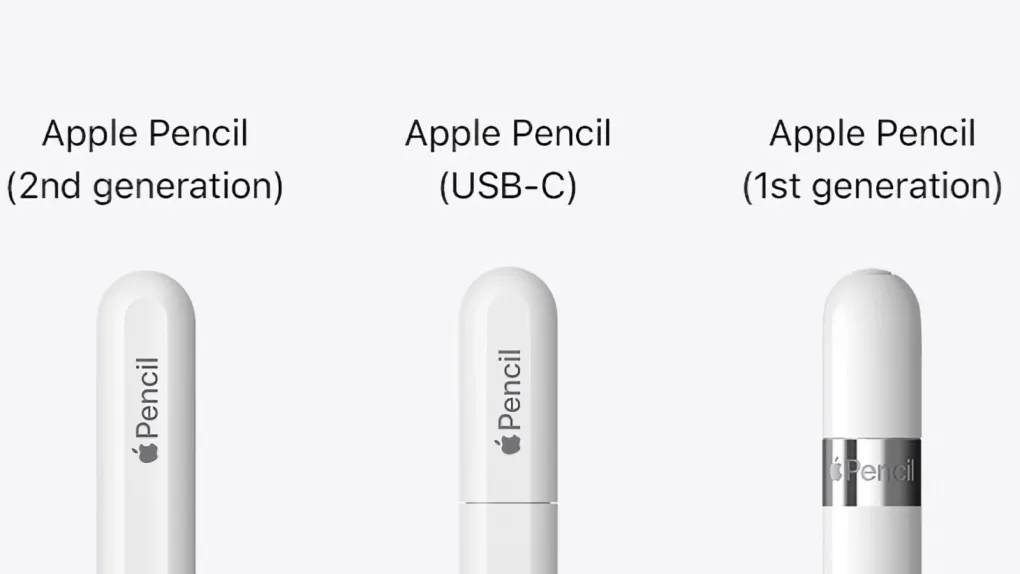 Stylet APPLE Pencil 1ère Génération USB C